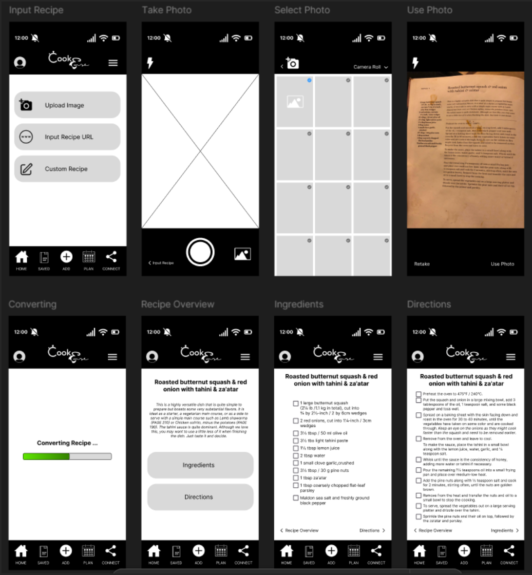 Wireframe Overview